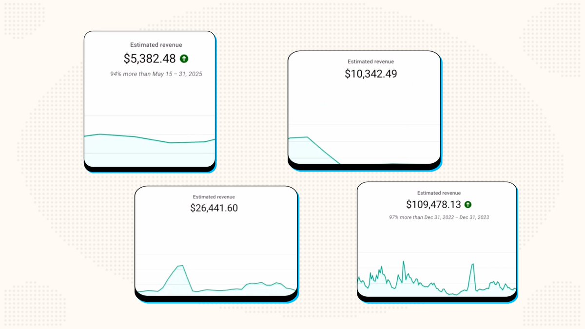 Richa | Video editor tweet media