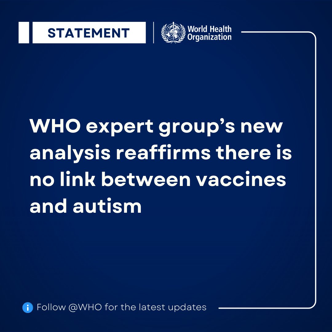WHO's tweet image. STATEMENT:
New analysis from a WHO global expert committee on vaccine safety has found that, based on available evidence, no causal link exists between vaccines and autism spectrum disorders (ASD). The conclusion reaffirms WHO’s position that childhood vaccines do not cause…