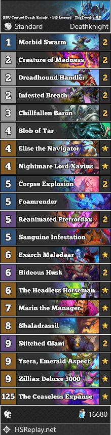 [STANDARD] <a href="/TheToucherHS/">TheToucher</a> reached #445 Legend with BBU Control Death Knight.

▼ Deck Code and more:
hearthstone-decks.net/bbu-control-de…

#StandardHS #Hearthstone