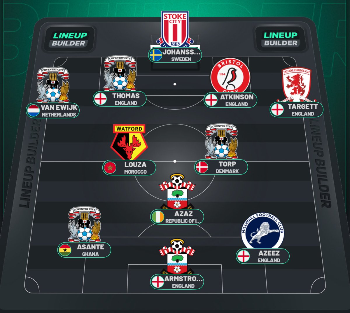 AllSaints tweet media