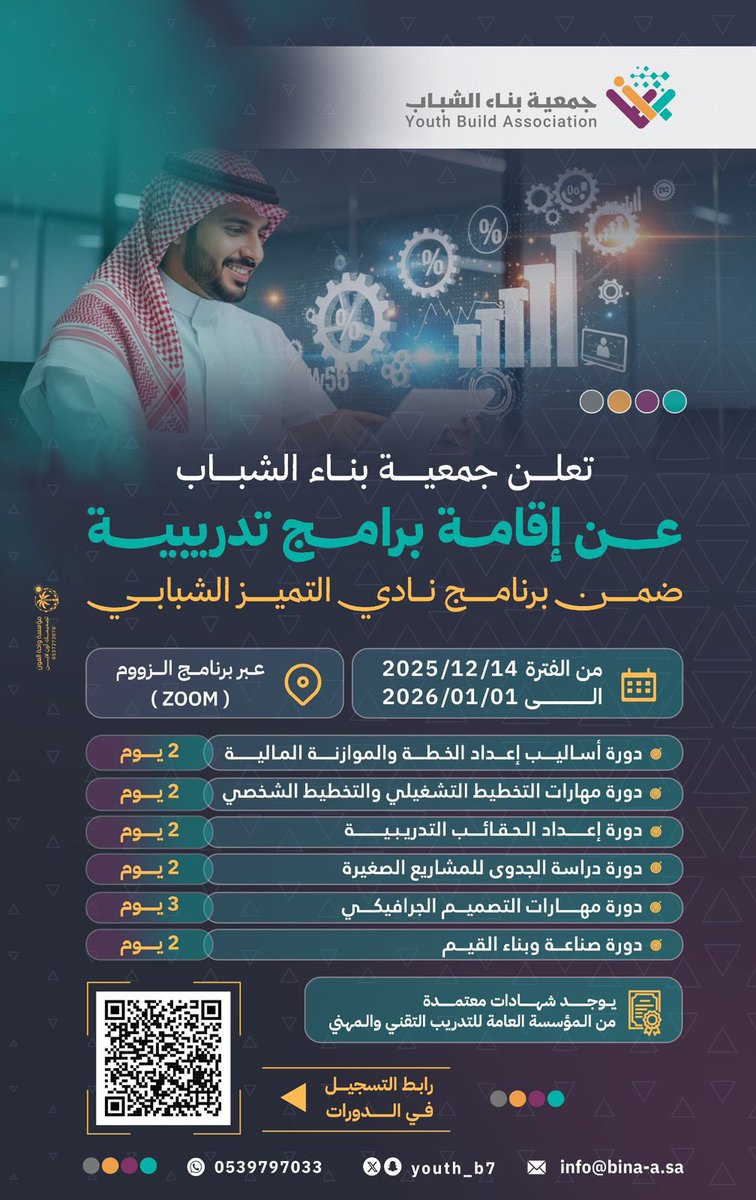 تعلن جمعية بنــــاء الشباب

عن إقامة دورات تدريبية ضمن برنامج نادي التميز الشبابي

من الفترة 14/12/2025 
الى 1/1/2026

• عبر برنامج الزوم
• مجــانية
*يوجـد شهـادات معـتـمـدة*

التسجيـــل عبر الرابــــط التالي :-
forms.gle/TVzrakiBmX96YT…