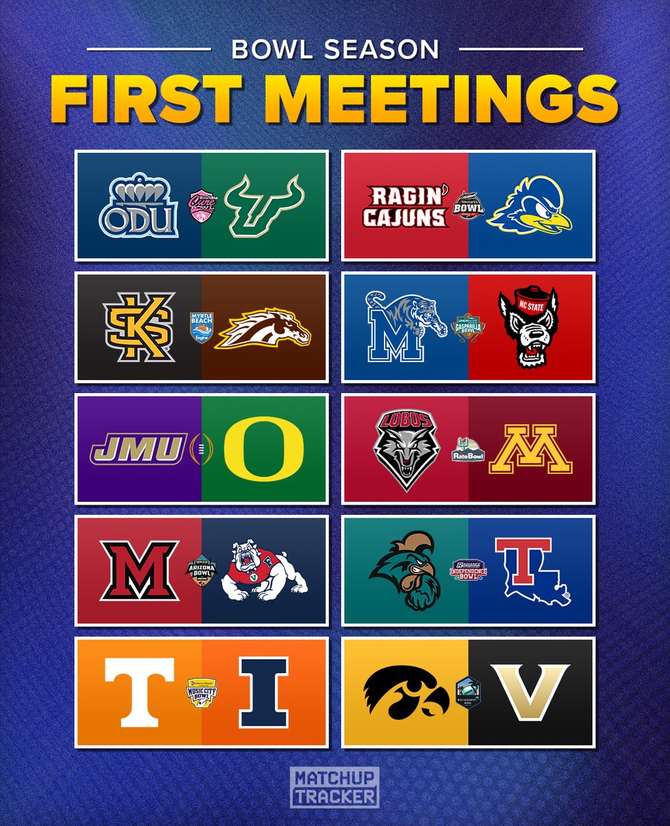 CFB Tracker tweet media