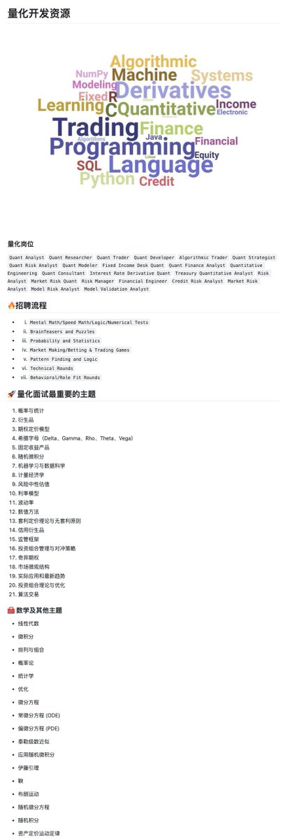 想進高薪的量化圈,卻總覺得門檻太高,網路上的資料又碎又雜,讓人無從下手。
無獨有偶,發現Quant-Developers-Resources 這個開源項目,整理了一份詳盡的量化開發與交易入行指南。
涵蓋了從數學基礎、隨機微積分、程式語言