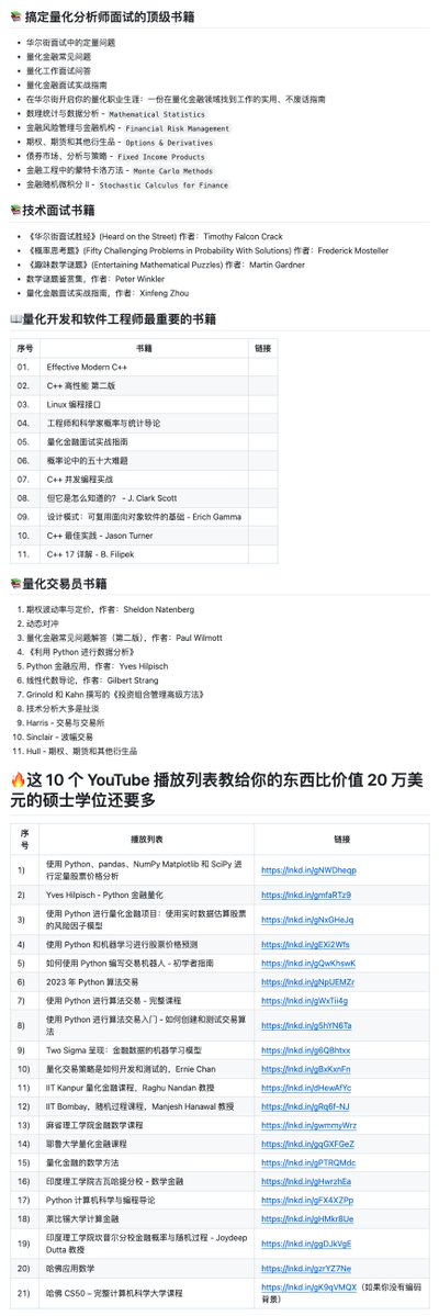 想進高薪的量化圈,卻總覺得門檻太高,網路上的資料又碎又雜,讓人無從下手。
無獨有偶,發現Quant-Developers-Resources 這個開源項目,整理了一份詳盡的量化開發與交易入行指南。
涵蓋了從數學基礎、隨機微積分、程式語言