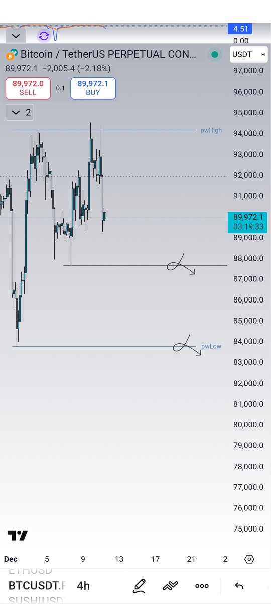 Bull 👑 tweet media