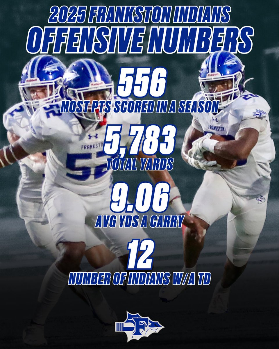 FrankstonFootball tweet media