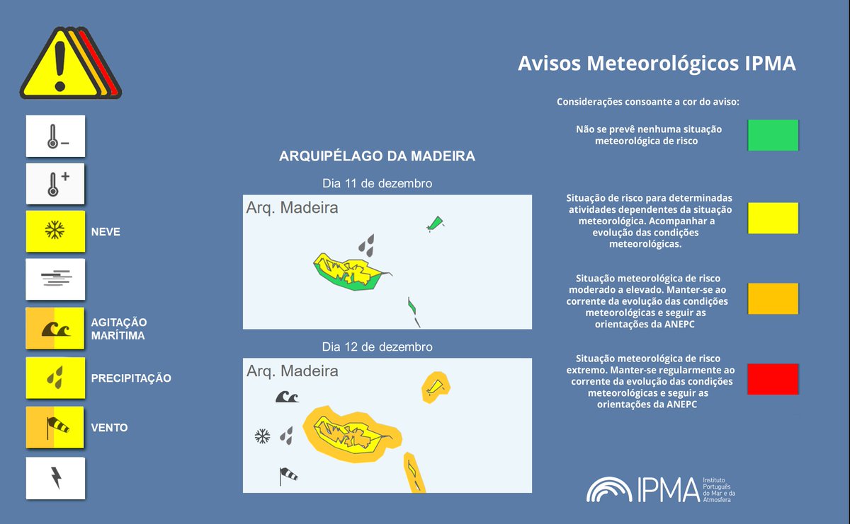 ipma_pt's tweet photo. #AvisosMeteorológicos

❗️ Atenção aos Avisos Meteorológicos para Portugal Continental, Madeira e Açores

⚠ Conheça os avisos em vigor para hoje, dia 12 e para o dia 13 de dezembro 👇

▶️ Avisos meteorológicos: https://t.co/ZOEZQAMgZW

#InfoIPMA #tempo https://t.co/x2ScZLdQcG