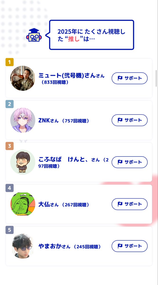 こふなば けんと (@kofunabafffff5) / Posts / X