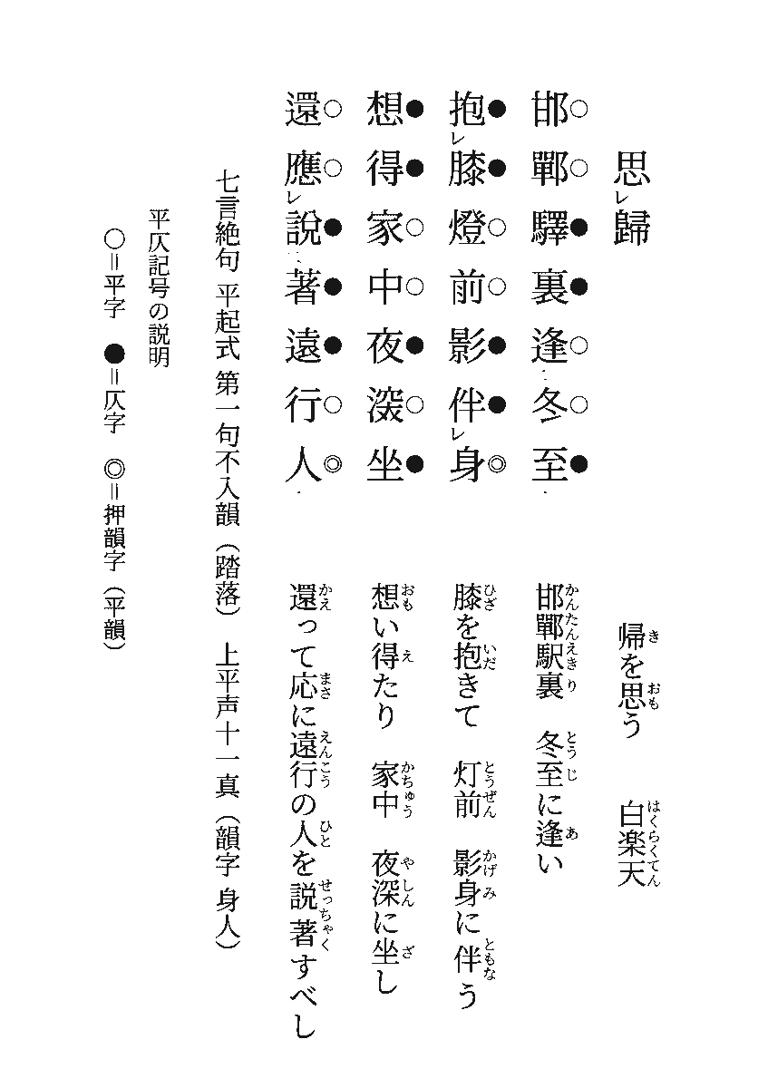 聯珠詩格 #巻之七 #用想得字格 (360)思帰（白楽天） 中＝○なか