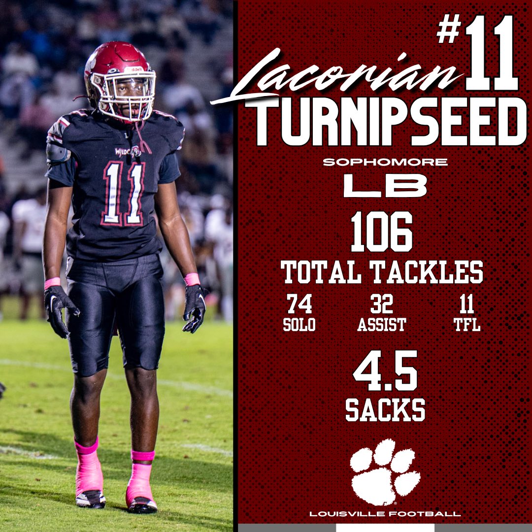 Louisville HS Football tweet media