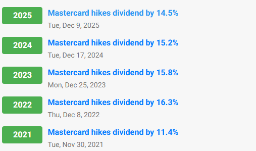 dividend heroes (@dividendheroes) / Posts / X