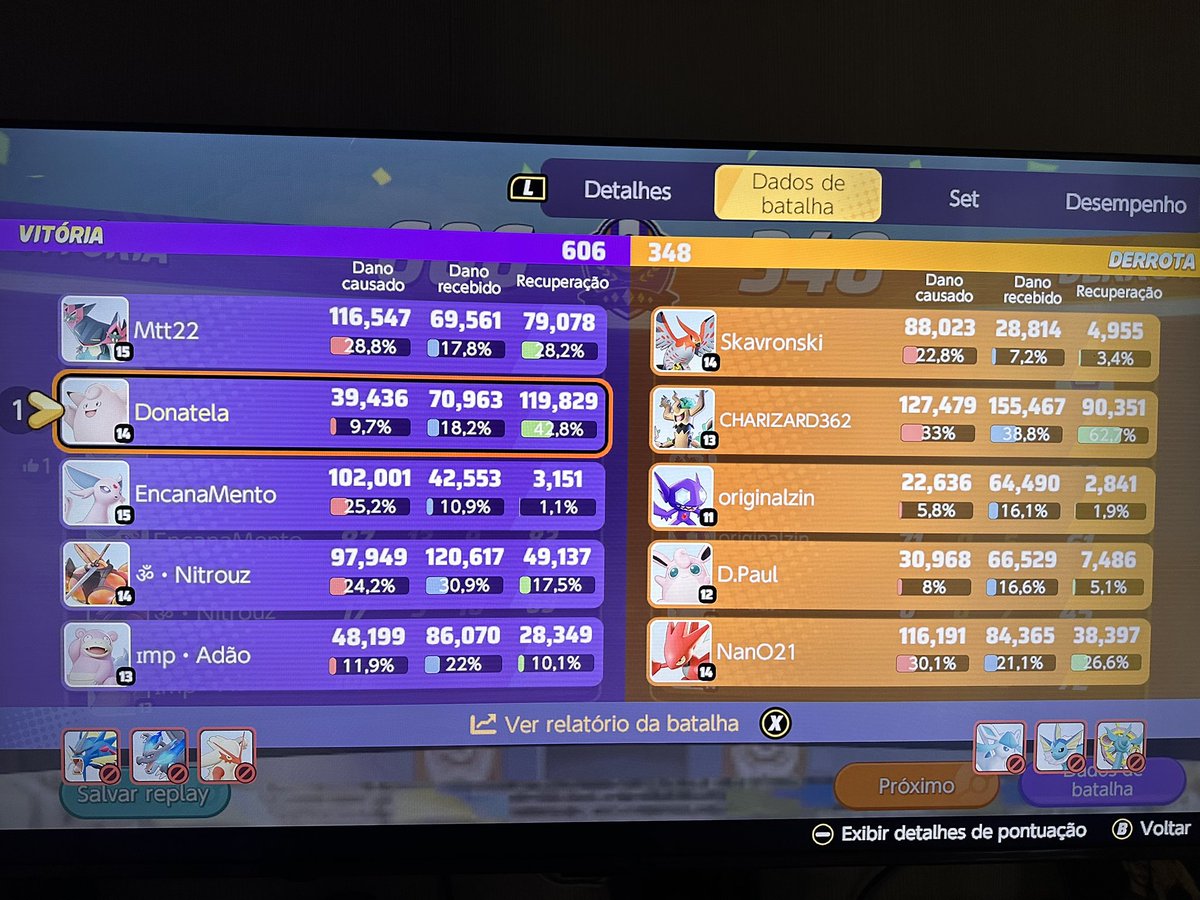 UsemExpShare's tweet image. Usando os itens indicados em live ontem pelo @narogo_gg