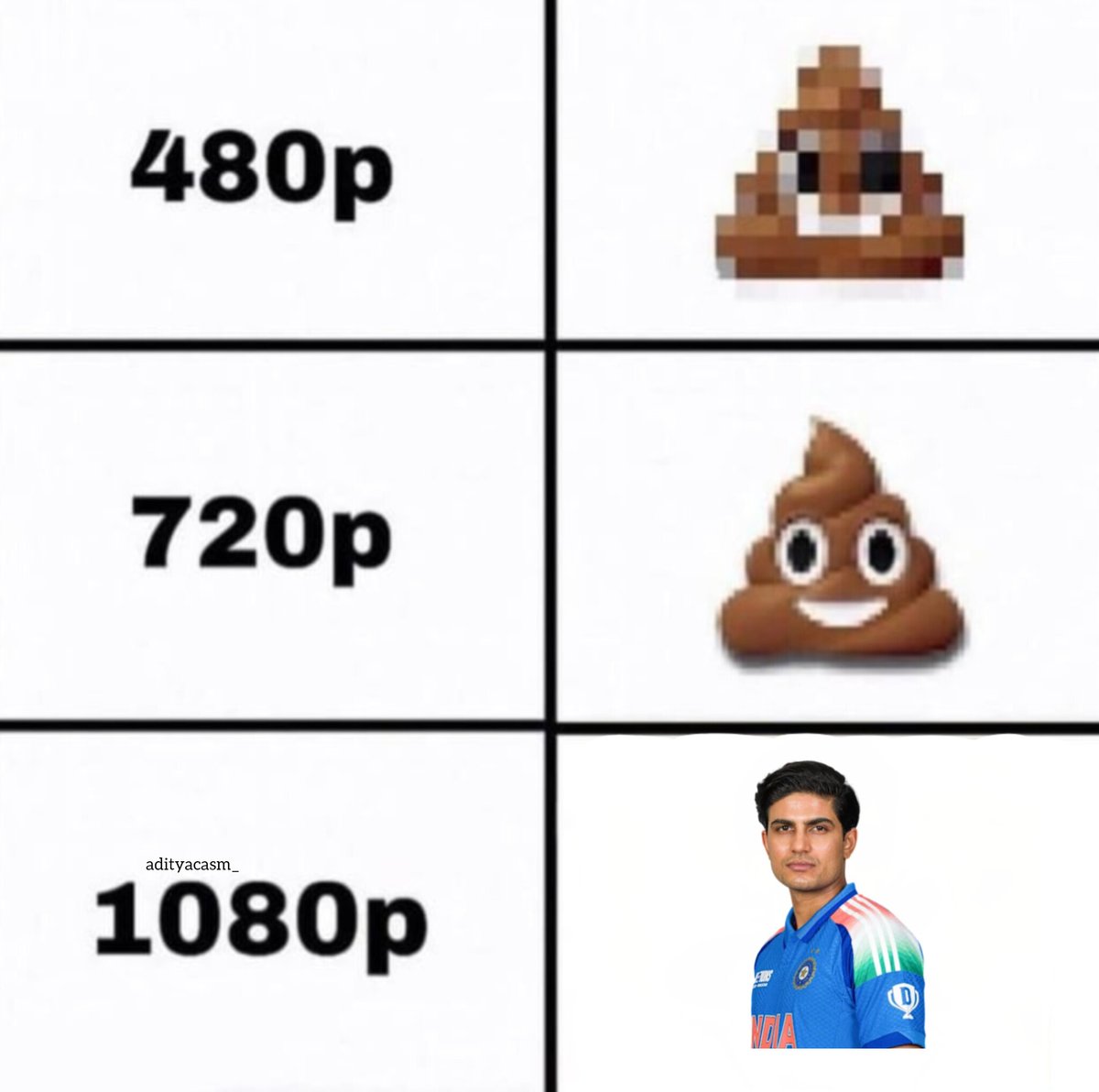 Generational talent Shubman Gill 💩
#ShubmanGill