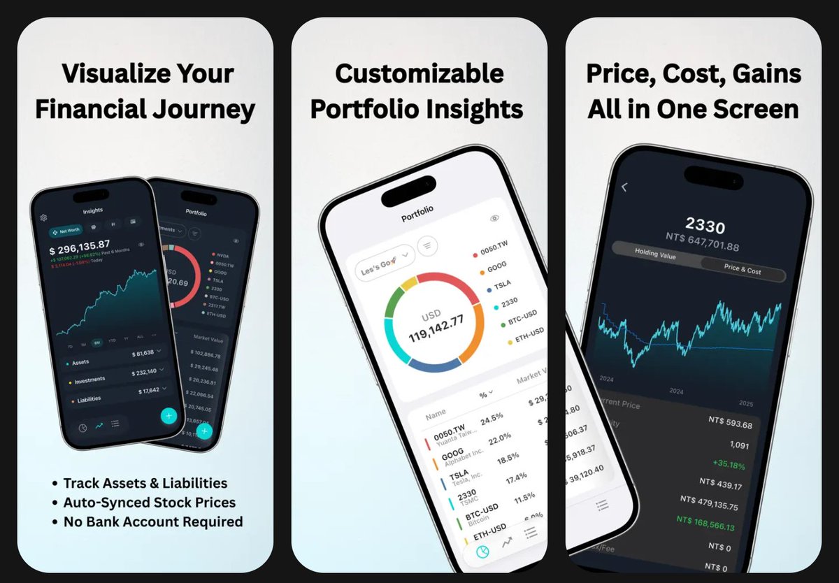 Synx - Net Worth Tracker tweet media