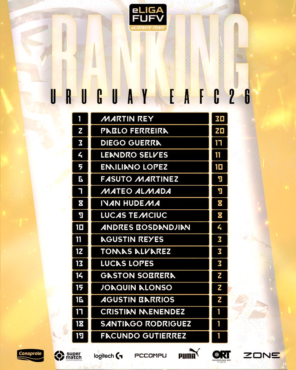 Asociación Uruguaya de Deportes Virtuales tweet media