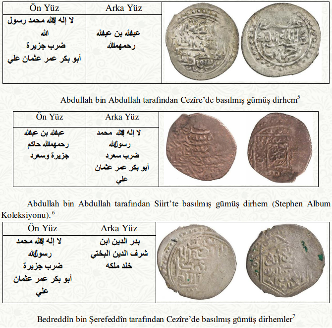 bilalzilan2's tweet photo. AŞİRETTEN MÎRLİĞE BUXTÎLER
(From Tribe to Pricipality: Bukhtis)
✍️Dr. Yusuf Baluken
Ortaçağdan itibaren Cizre ve civarında siyasi ve kültürel açıdan belirgin bir varlık gösteren Buxtî Aşireti, önde gelen Kürt aşiretlerden biridir.
🔗Kurdiname, no. 4:  https://t.co/4zFFYAKAnq https://t.co/4k6JibJJzD