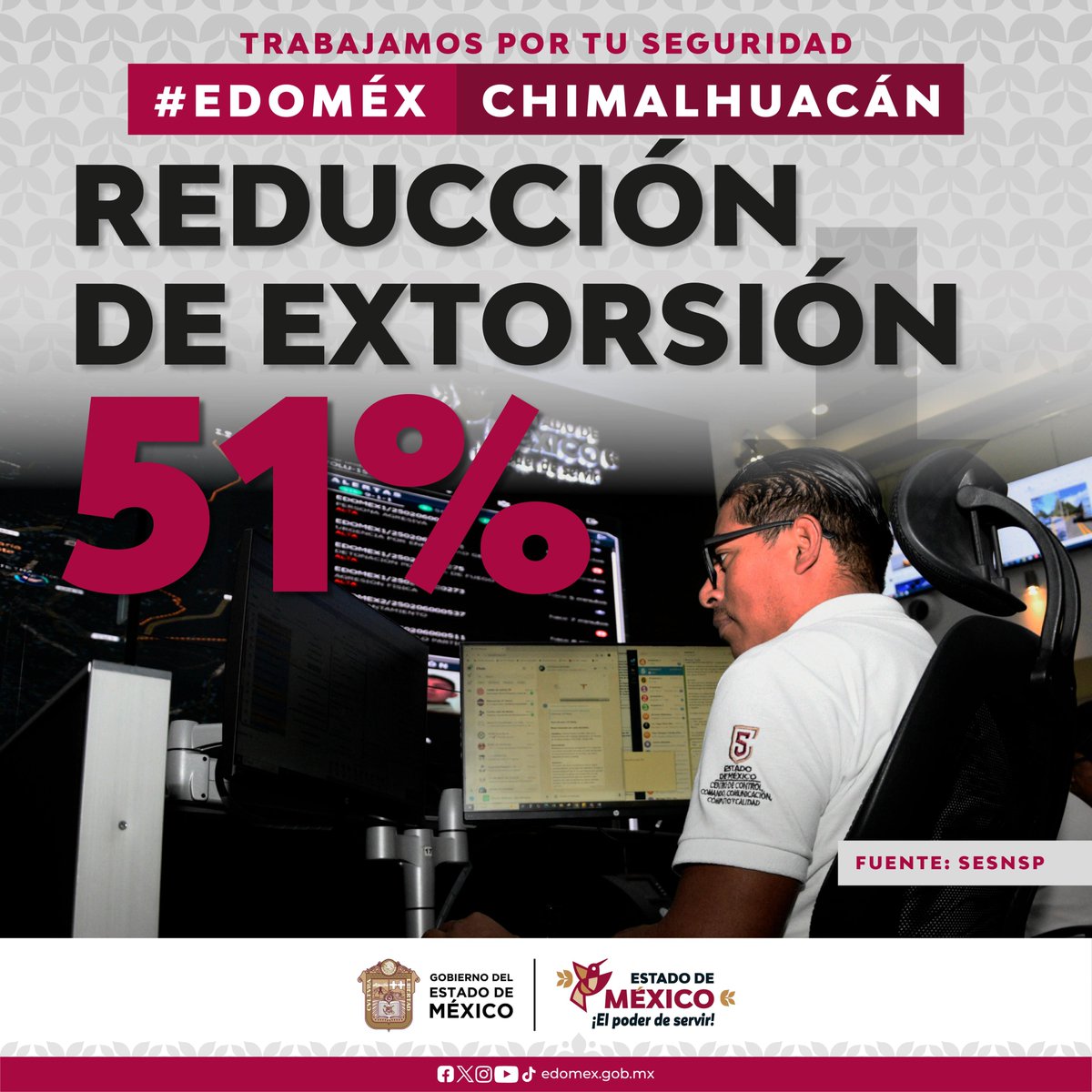 La estrategia de seguridad avanza en #Chimalhuacán: la extorsión se redujo 51%.
Seguimos trabajando para garantizar entornos seguros para todas y todos.
#EdoMexSeguro #ElPoderDeServir