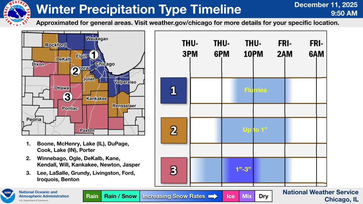 NWSChicago's tweet image. The chances for accumulating snow this evening look to be focused well southwest of the the Chicago Metro Area across northwestern and central Illinois. #ILwx #INwx