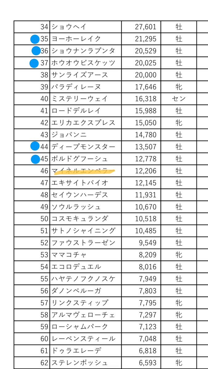 みこ🤍 (@miko_ssz) / Posts / X