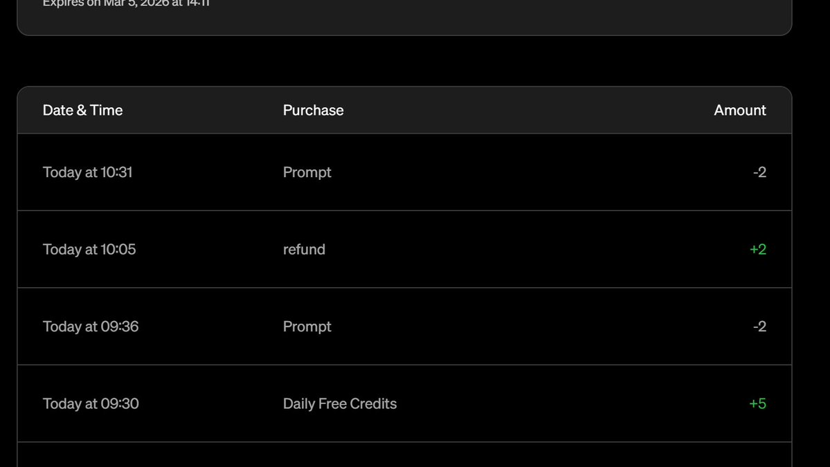<a href="/caffeineai/">caffeine</a> is now refunding credits for failed transactions 👏👏🏆