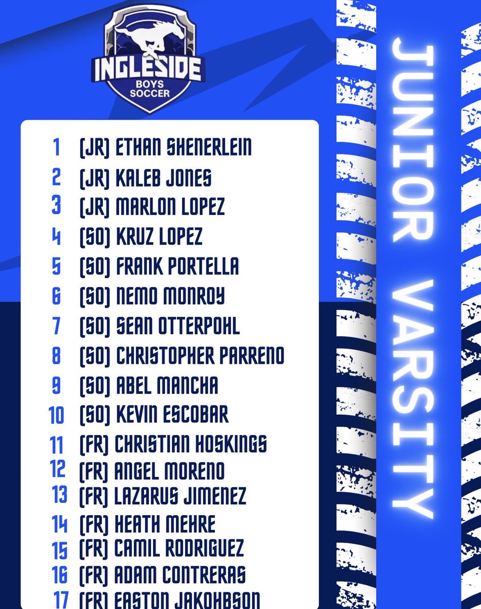 FCIngleside's tweet photo. Here are you FC INGLESIDE VARSITY and JUNIOR VARSITY rosters going into tomorrow nights first match!!!! #Stampede #VV #VictoryVision #UniteAndConquer https://t.co/WpRJA94jPl