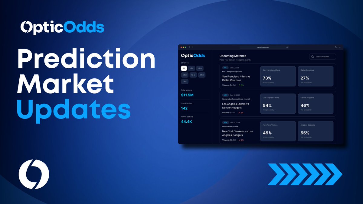 OpticOdds tweet media