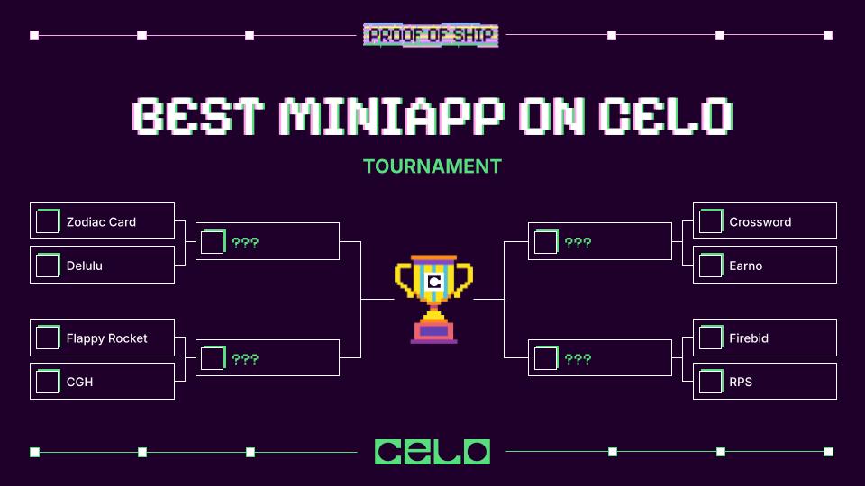 The Celo MiniApp Tournament kicks off NOW — Round 1 is officially live! ⚡️

The community drives the outcome. If you vote for the winning team, you win CELO tokens!

How to take part:
• Head over to <a href="/jokerace_io/">previous handle of Jokerace (now Confetti)</a> (link in 🧵)
• Check out each Round 1 pairing and choose who you