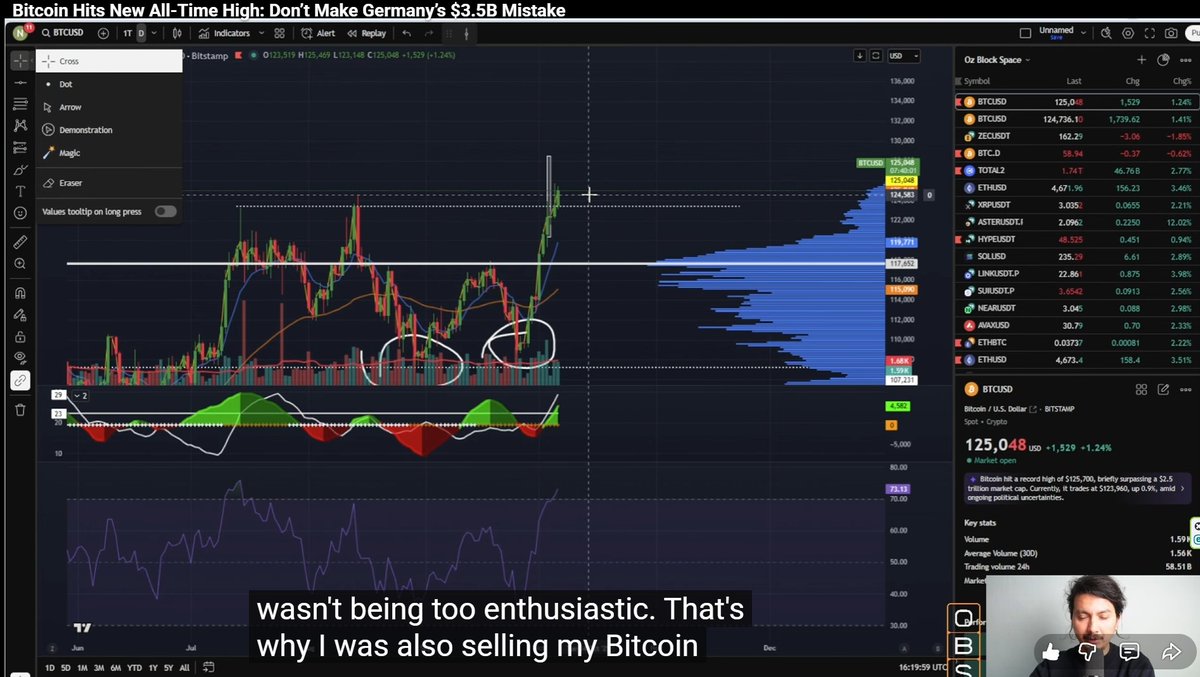 ozblockspace's tweet image. I Told you when bitcoin was at 125K I was selling  (OCT 6th) now you asking when to sell....
Learn from your mistakes.