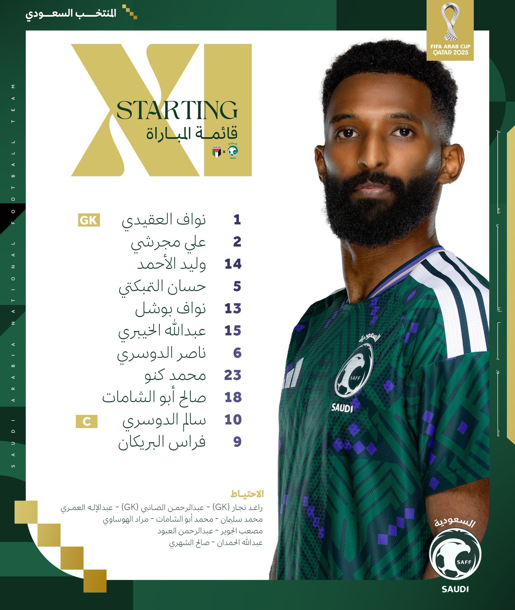 قائمة المنتخب السعودي لمواجهة. فلسطين السعودية فلسطين | #كأس_العرب 