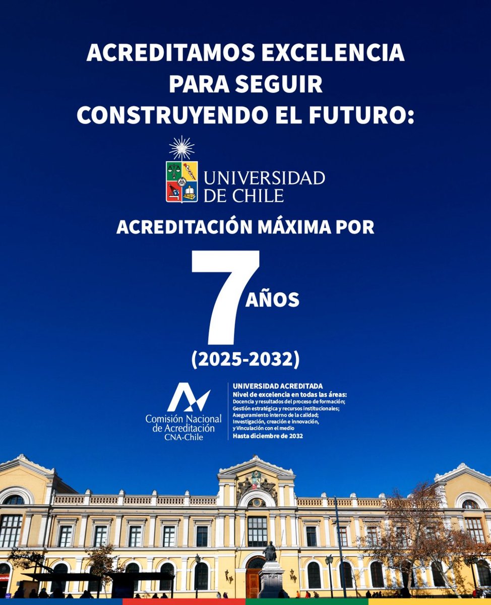 Centro Tecnológico Ucampus tweet media