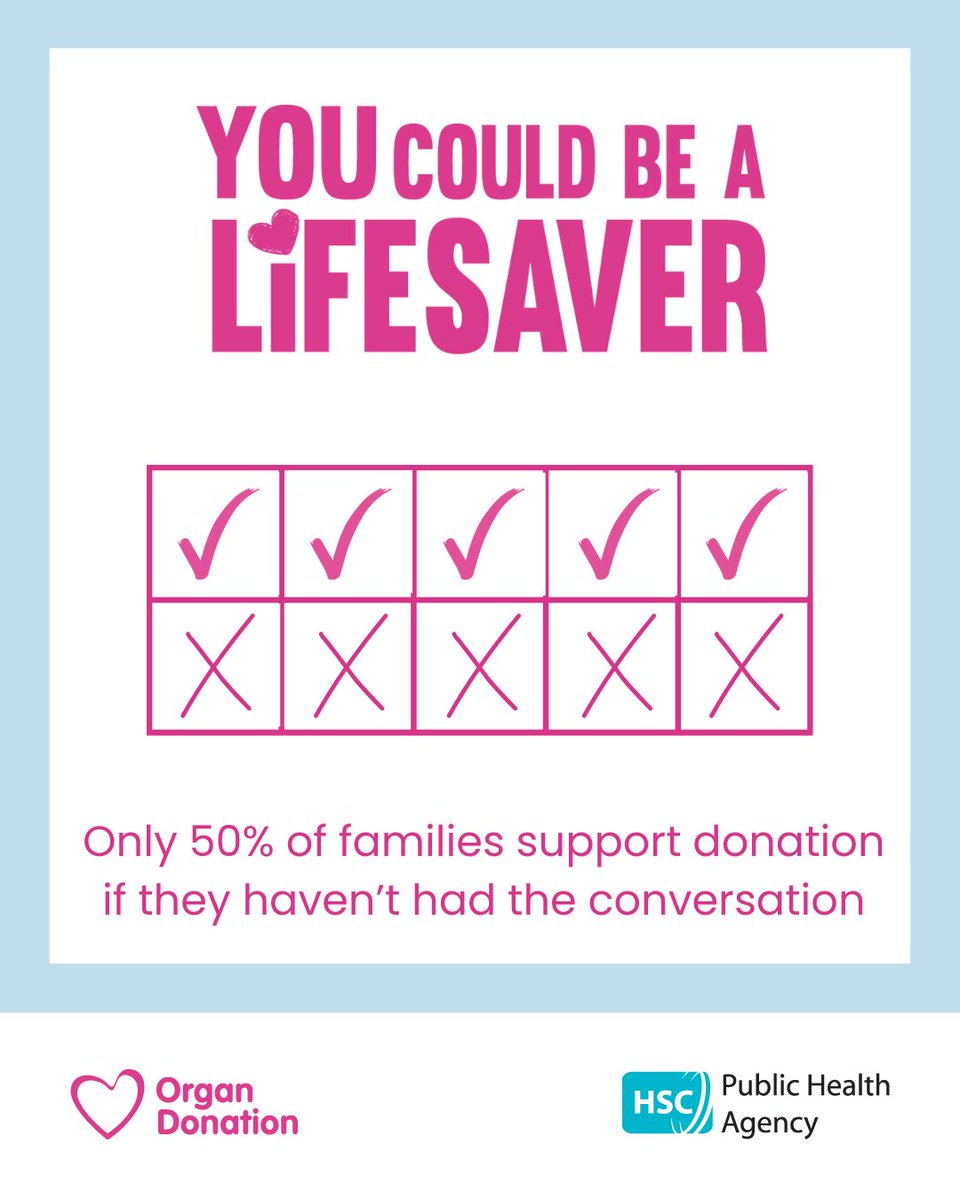 Organ Donation Northern Ireland tweet media