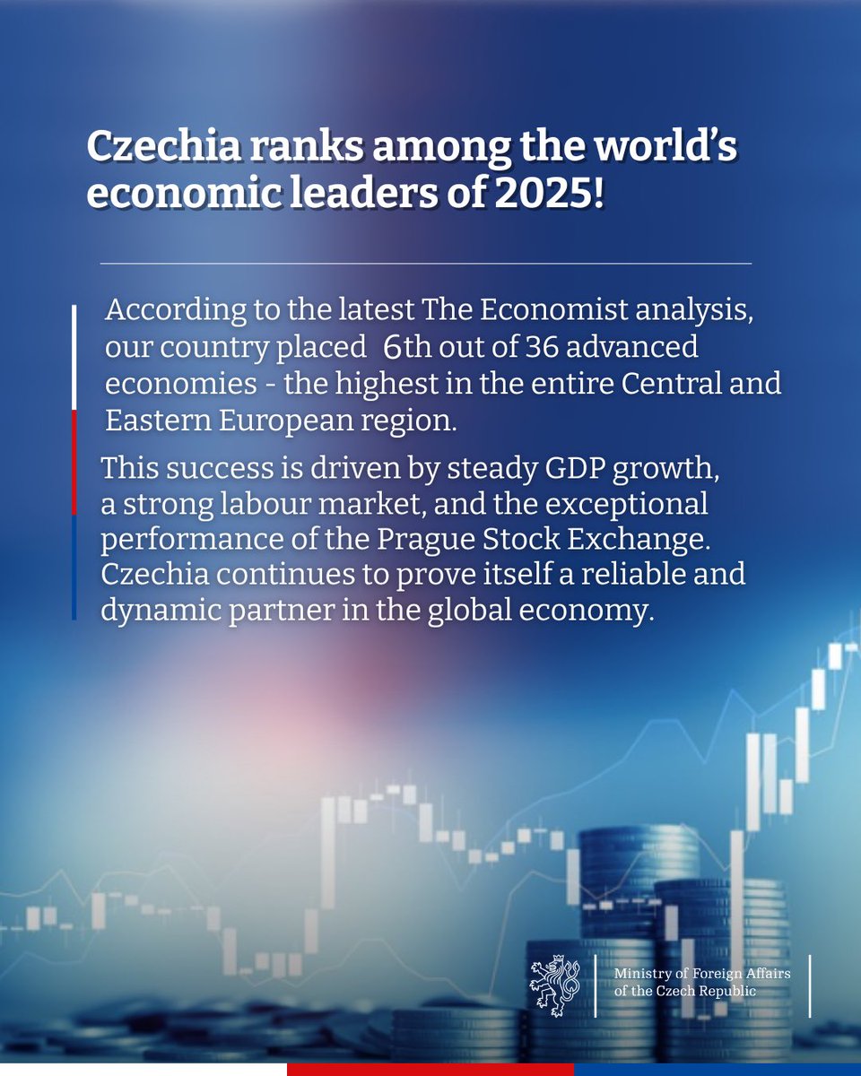 CzechMFA's tweet photo. 🇨🇿 Czechia is one of the world's economic leaders in 2025. What is behind this? You will find out in this post. 👇

🔗 https://t.co/4QPOUcMtEd https://t.co/Apf2ZL9nAW
