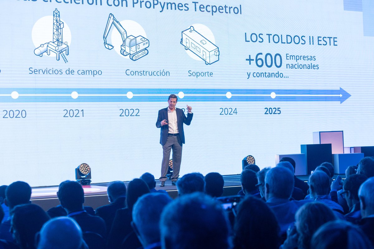 Programa ProPymes tweet media