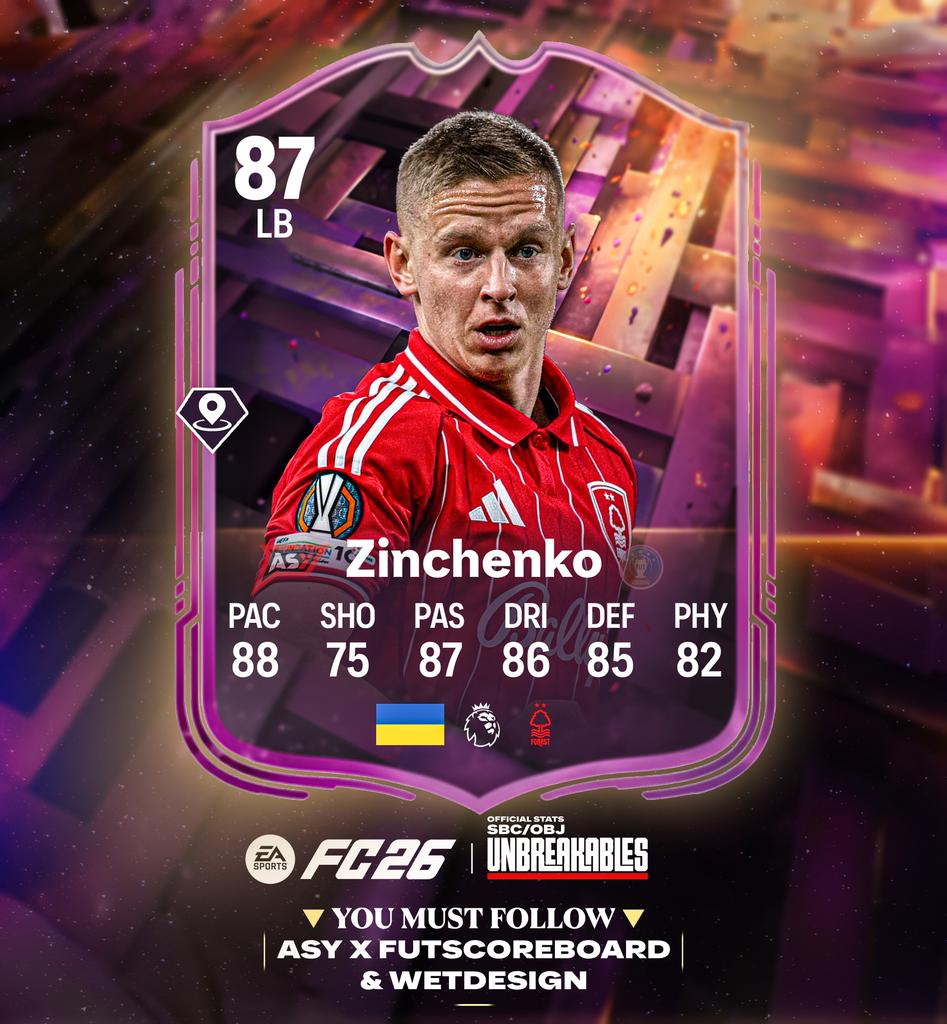 AsyFutTrader's tweet photo. 🚨 Zinchenko 🇺🇦 SBC OFFICIAL CARD ✅️🔥

Is this card replacing anyone in your squad? https://t.co/CPA9CPmk7b