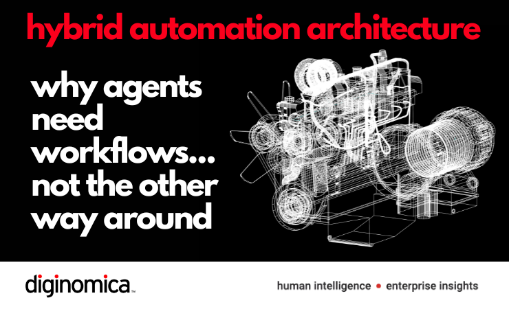 diginomica tweet media