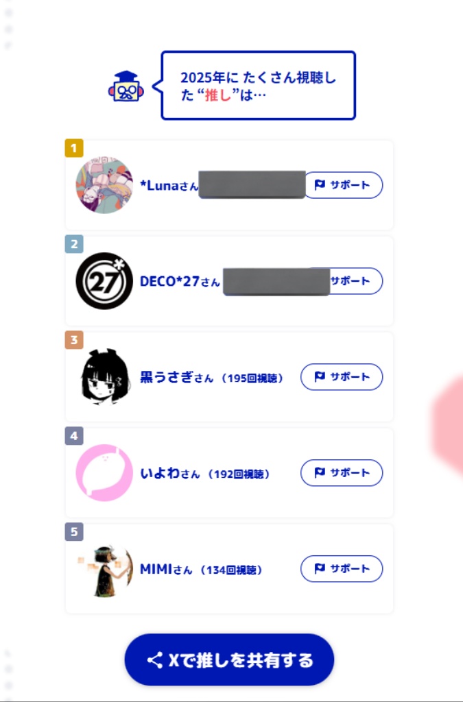 さて、上2つの再生数なんぼでしょうか？