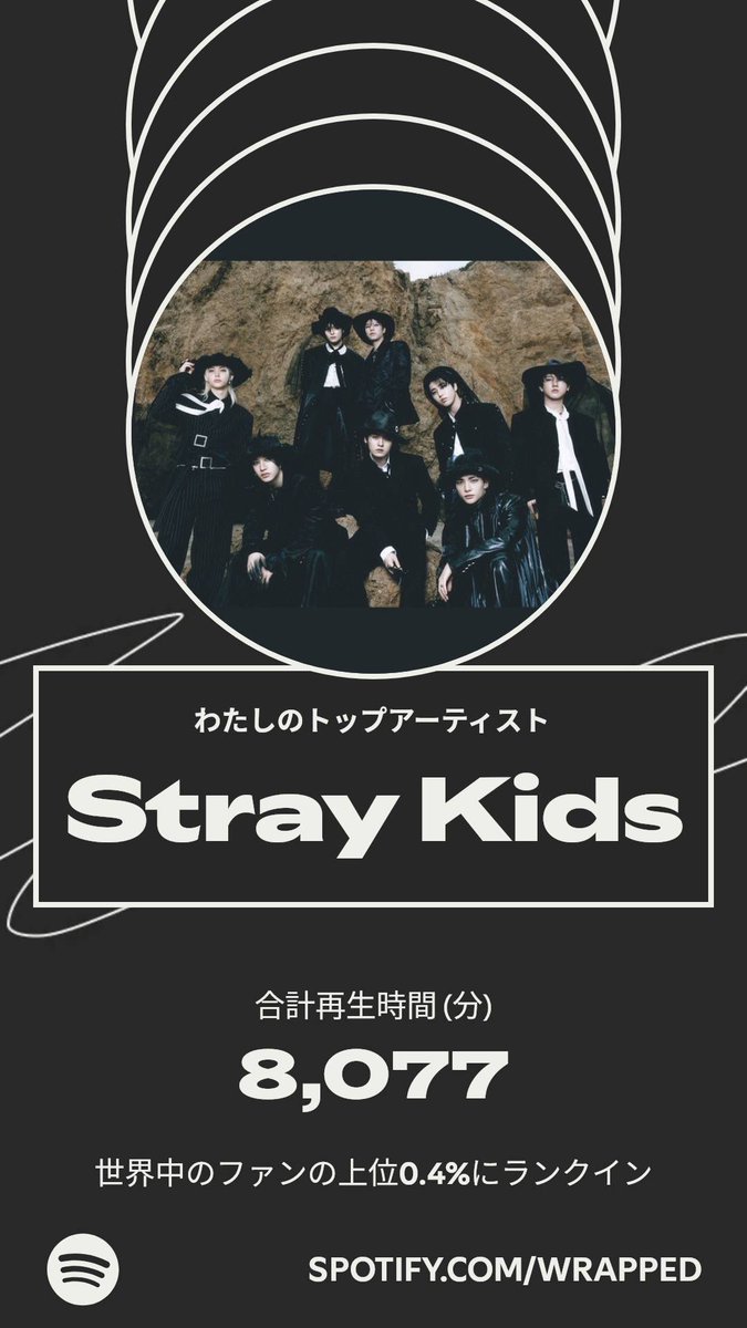 amnesiac1981's tweet photo. 今年のわたしのトップアーティストは、Stray Kidsでした。わたしの聴き方について詳しくは #Spotifyまとめ をチェック。   https://t.co/hXxsw4U0Ci https://t.co/c7YHEAEwDs