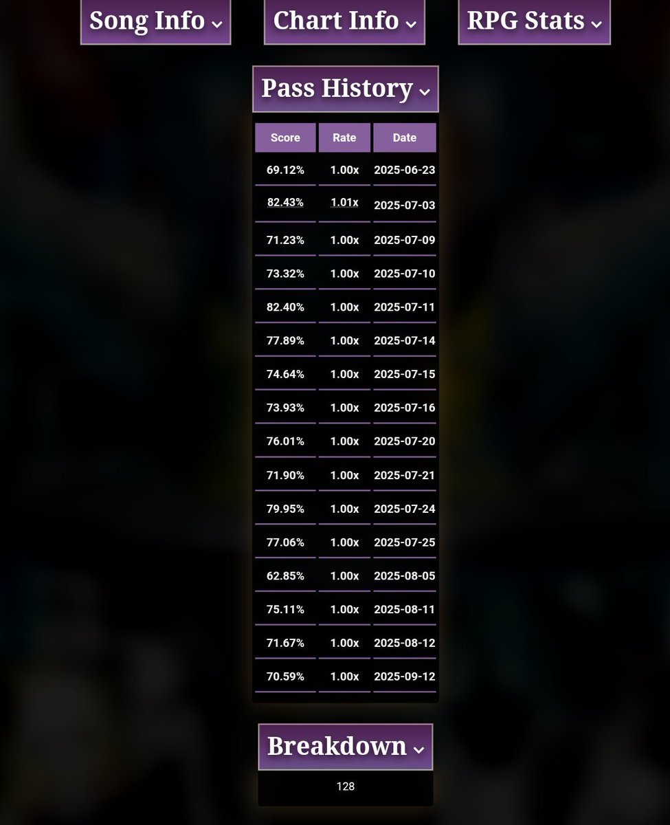 毎回ウォーミングアップ最初に選んでる(選んでた)曲