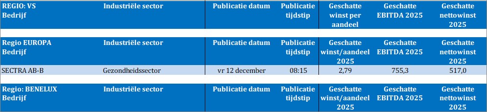 TSimonts's tweet photo. Quasi lege bedrijfskalender, maar voor de sport stippen we toch de aanwezigheid van #Sectra op de kalender aan https://t.co/N4UMDTFOVK