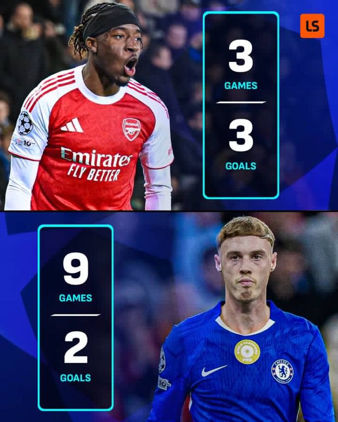 So therefore using Pythagoras theorem and Chelsea fans law of thermodynamics, Madueke is better than Cole Palmer