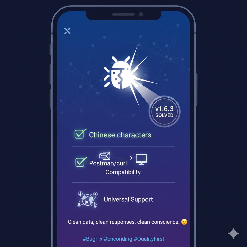 elastic_proxy's tweet image. 🎯 v1.6.3 SOLVED the character encoding nightmare!

✅ No more garbled Chinese characters
✅ Perfect Postman/curl compatibility
✅ Universal client support

Clean data, clean responses, clean conscience. 😌 #BugFix #Encoding #QualityFirst
