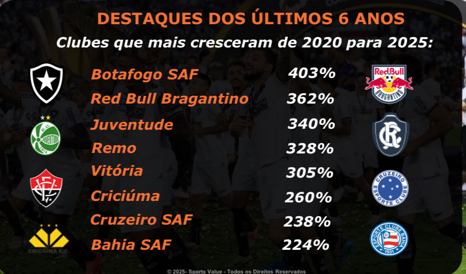 FutebolDeTerceira tweet media