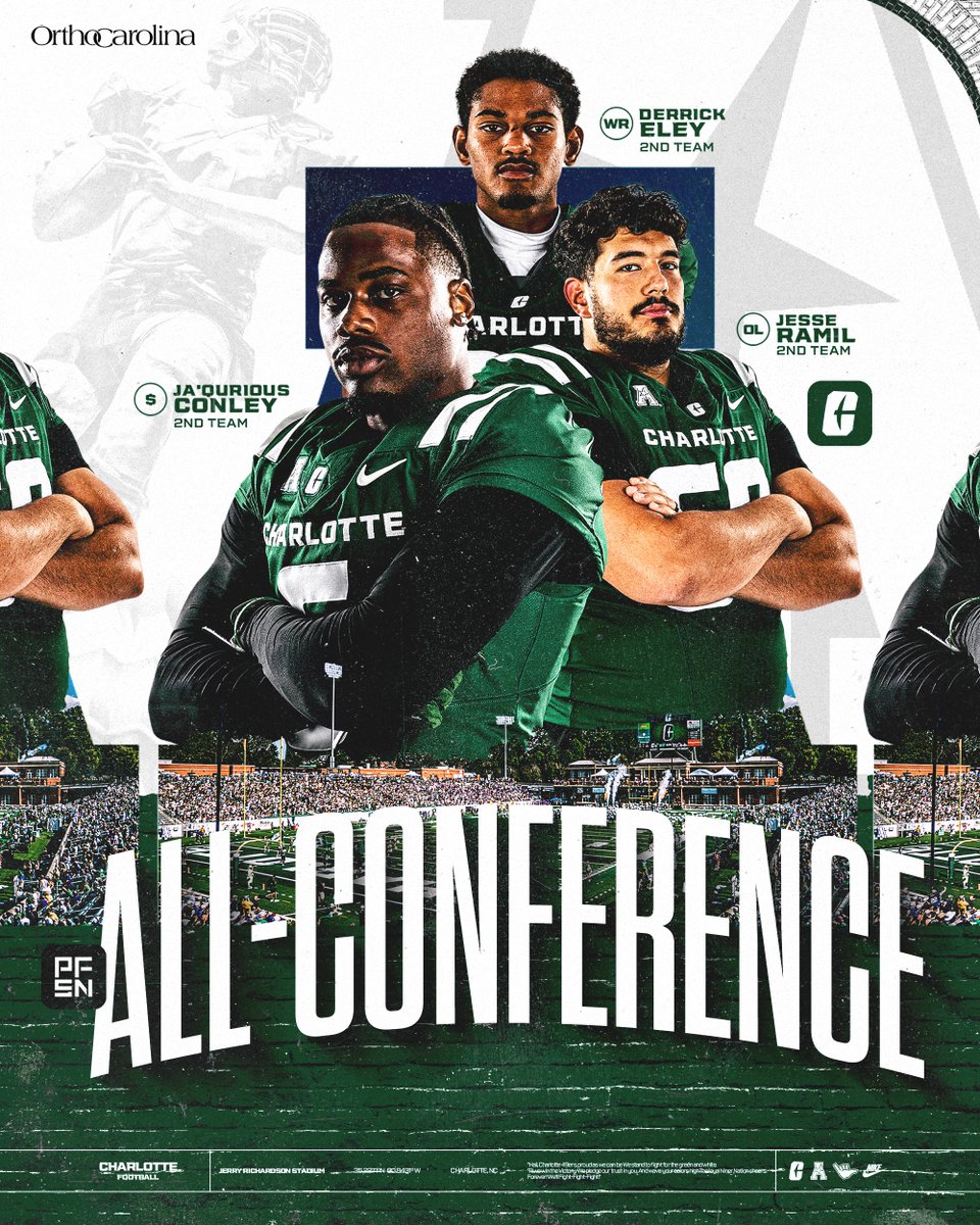 CharlotteFTBL's tweet image. 𝐀𝐥𝐥-𝐂𝐨𝐧𝐟𝐞𝐫𝐞𝐧𝐜𝐞 🤙

Congratulations to JQ Conley, Derrick Eley, and Jesse Ramil on being named 2nd Team All-Conference in the @american_conf by @PFSNcollege ⛏️

#BrickXBrick🧱