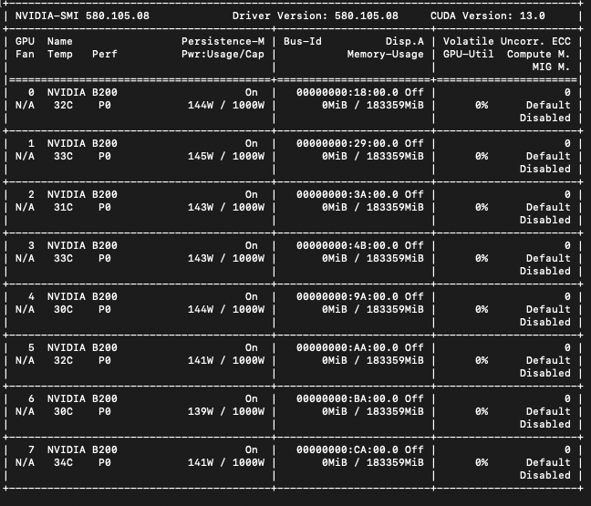 TNG Technology Consulting GmbH tweet media