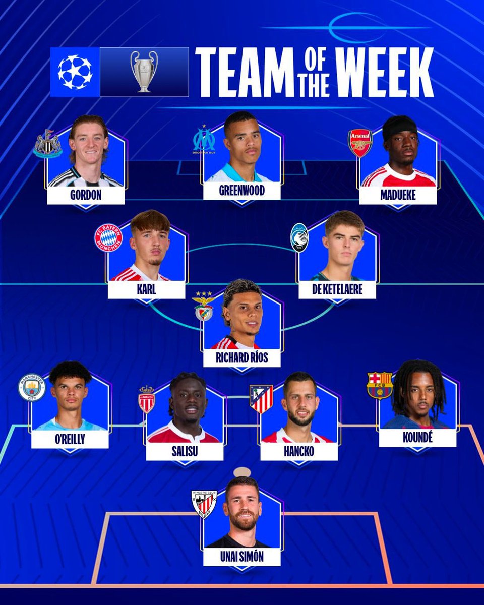 🚨 UEFA drop 𝐭𝐨𝐩 𝐗𝐈 𝐬𝐪𝐮𝐚𝐝 for Champions League after Matchday Six! ⭐️🇪🇺

…any changes you’d make to this team? 👀🗳️
