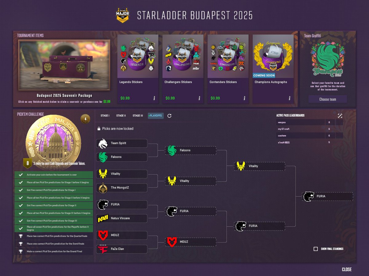 necrosisCS's tweet photo. playoffs - going for diamond, swapped falcons/spirit last minute but I really think donk can break his curse against niko/m0nesy even though I want the niko to win it all however furia are obviously the most complete team. #BudapestMajor https://t.co/0e9HcD2xR8