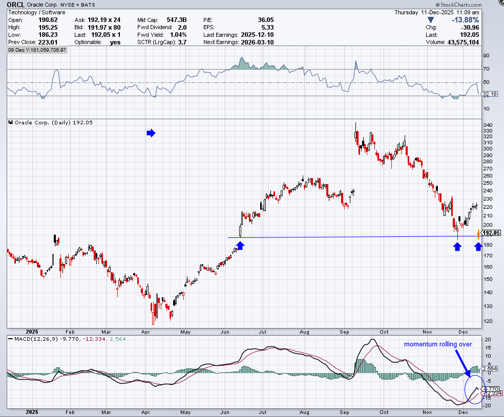 𝗺𝗮𝗿𝗴𝗶𝗻𝗖ⓐ𝗟𝗟 tweet media