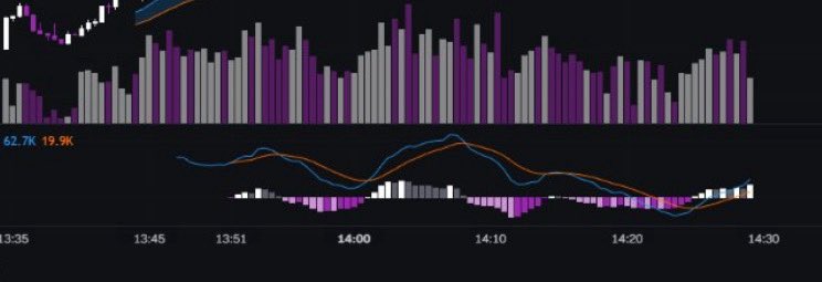 Run 📈 tweet media