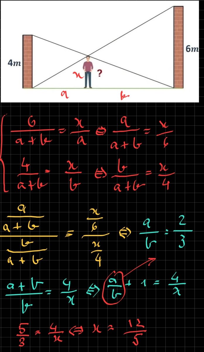 Luis Gonilho tweet media