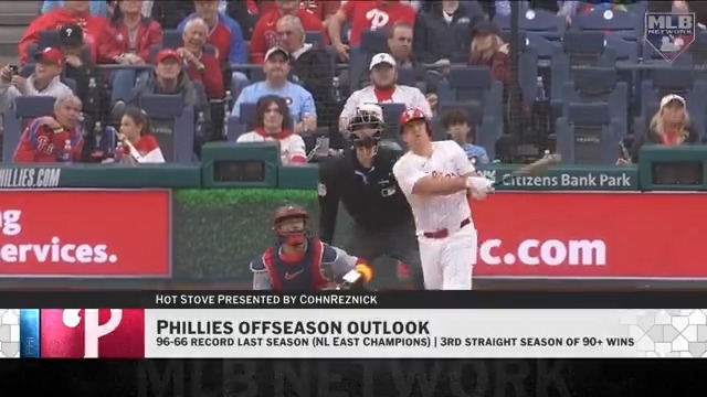 Will the Phillies look to retain Ranger Suárez and J.T. Realmuto after bringing back Kyle Schwarber?
@MattGelb explains why Realmuto is a much more likely option for Philadelphia.